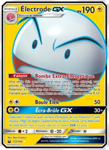 Électrode GX · 155