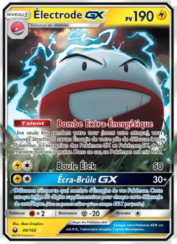 Électrode GX · 48