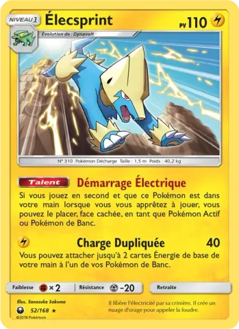Élecsprint · 52
