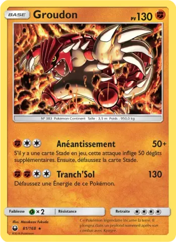 Groudon · 81