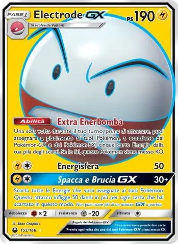 Electrode GX · 155