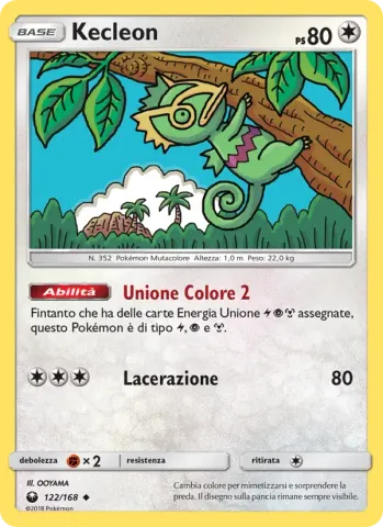 Kecleon · 122