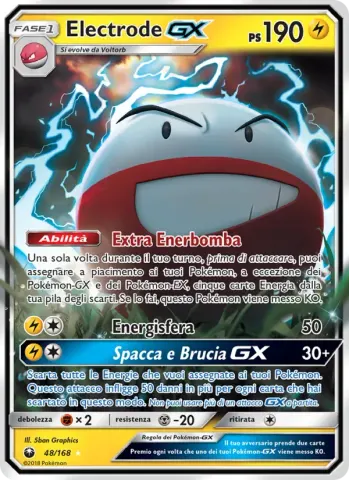 Electrode GX · 48