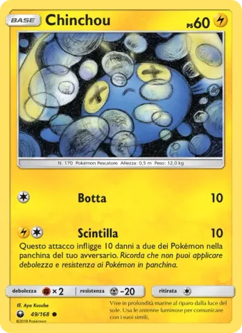 Chinchou · 49