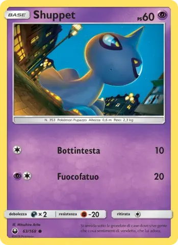 Shuppet · 63