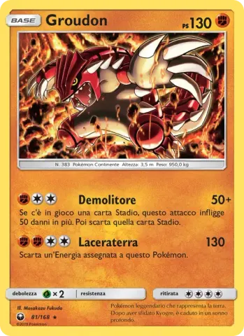 Groudon · 81