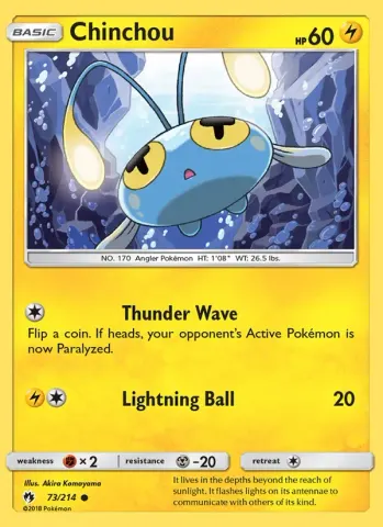Chinchou · 73