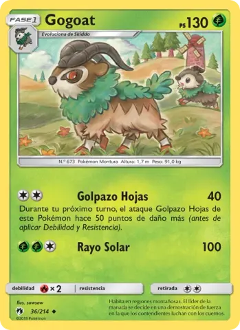 Gogoat · 36