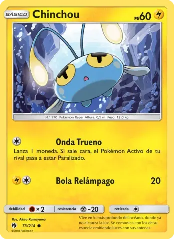 Chinchou · 73