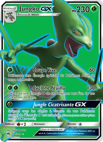 Jungko GX · 196