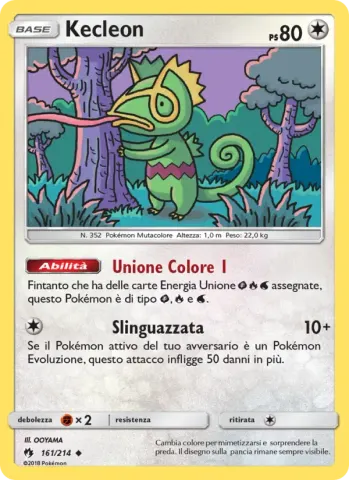 Kecleon · 161
