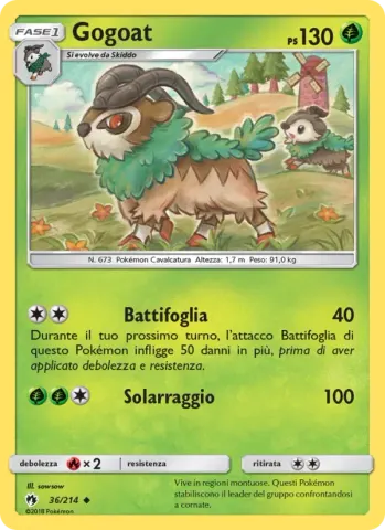Gogoat · 36