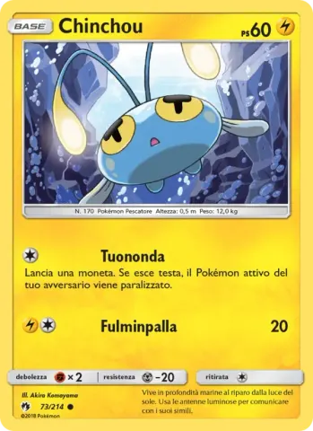 Chinchou · 73