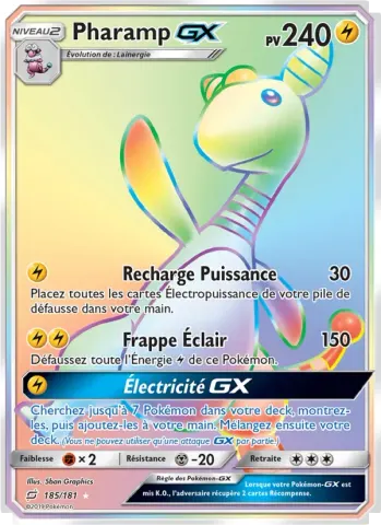Pharamp GX · 185