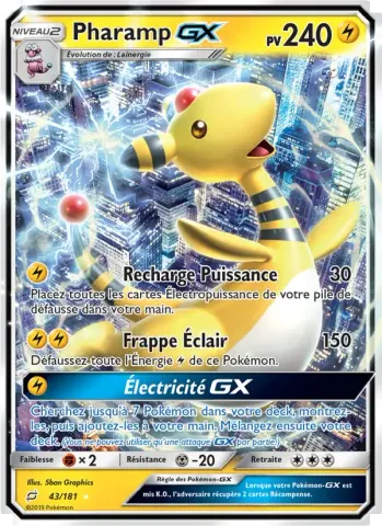 Pharamp GX · 43