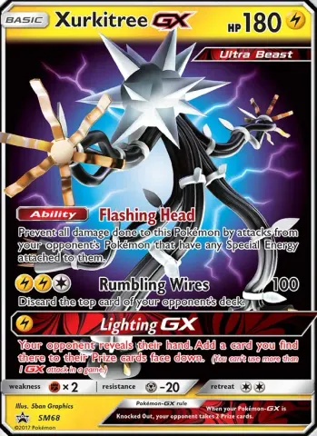 Câblifère GX · SM68