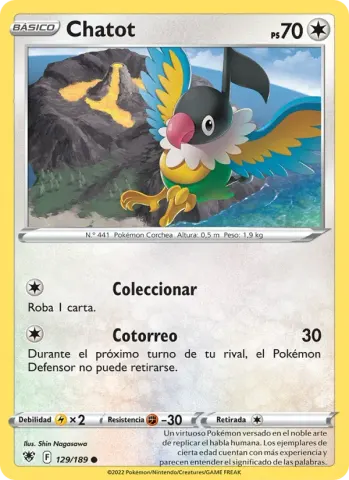Chatot · 129