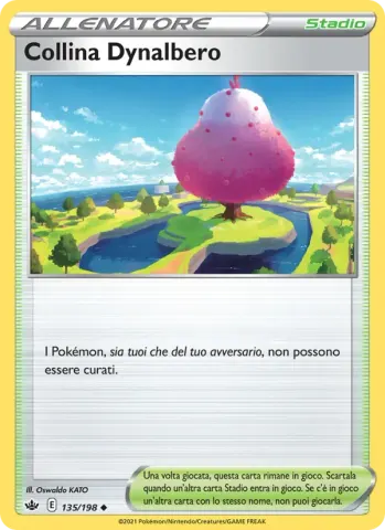 Collina Dynalbero · 135