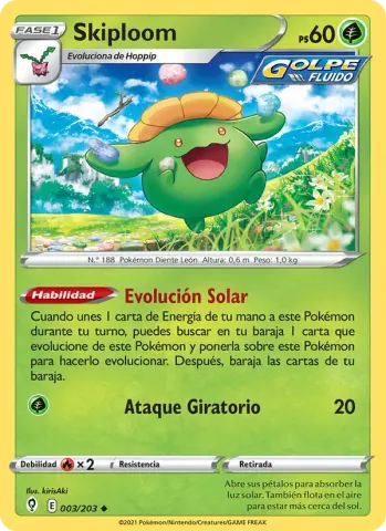 Skiploom · 3