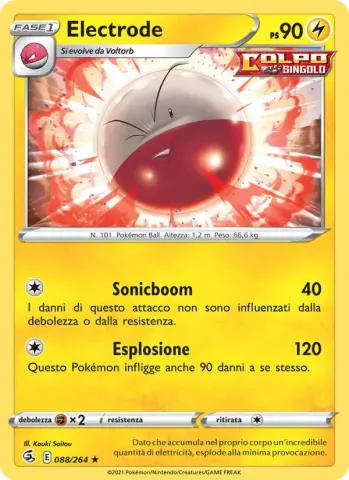 Electrode · 88