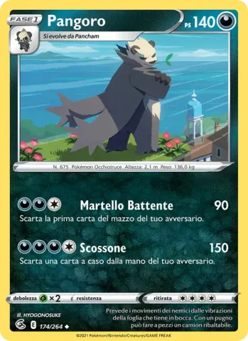 Pangoro · 174