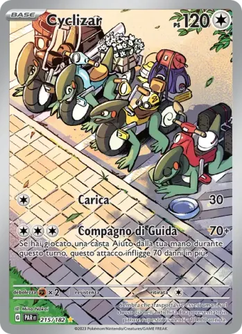 Cyclizar · 215