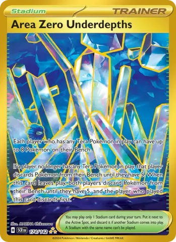 Area Zero Underdepths · 174