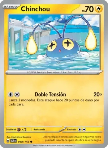 Chinchou · 048