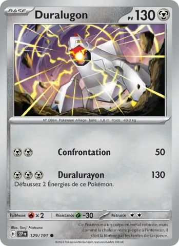 Duralugon · 129