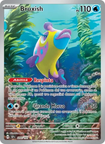 Bruxish · 200