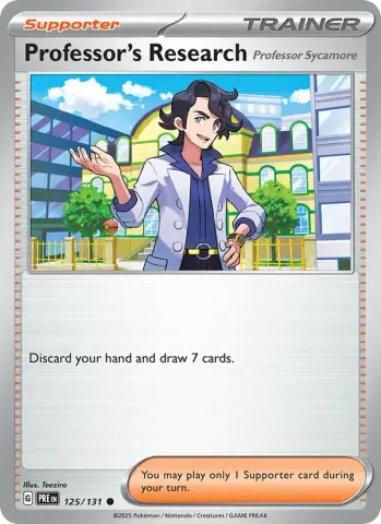 Professor's Research · 125