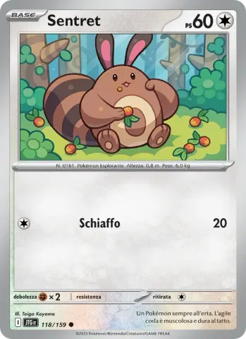 Sentret · 118