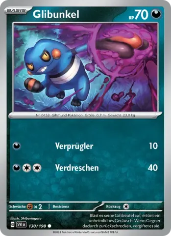 Glibunkel · 130