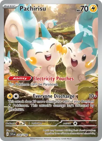 Pachirisu · 208