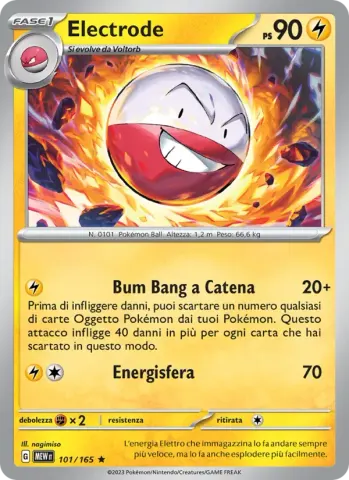 Electrode · 101